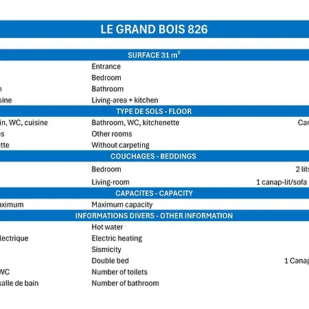 Confortable 2 Pièces, Skis Aux Pieds, 4 Personnes - Fr-1-182a-14 Appartement *