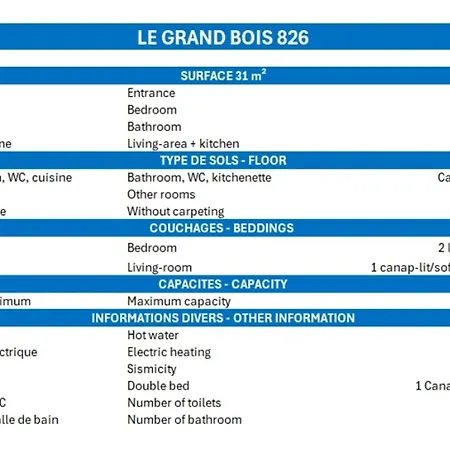Appartamento Confortable T2 Skis Aux Pieds, Proche Commerces - Fr-1-182a-14 *