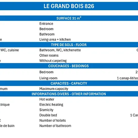 Confortable T2 Skis Aux Pieds, Proche Commerces - Fr-1-182a-14 Appartamento