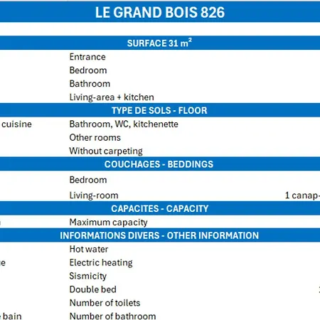Confortable T2 Skis Aux Pieds, Proche Commerces - Fr-1-182a-14