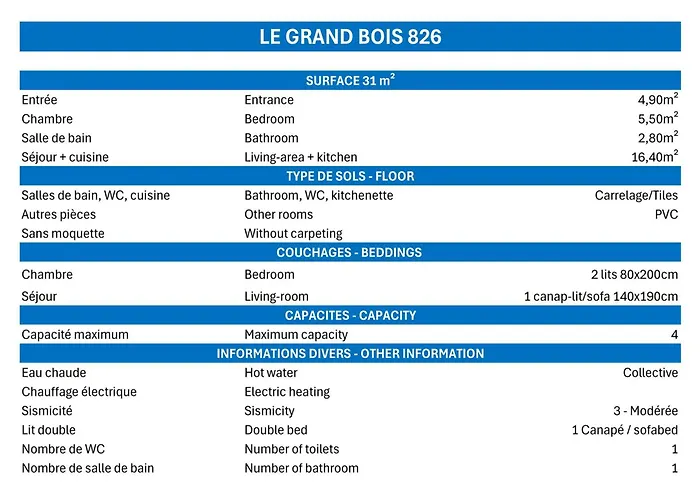 Confortable T2 Skis Aux Pieds, Proche Commerces - Fr-1-182a-14 아파트 *